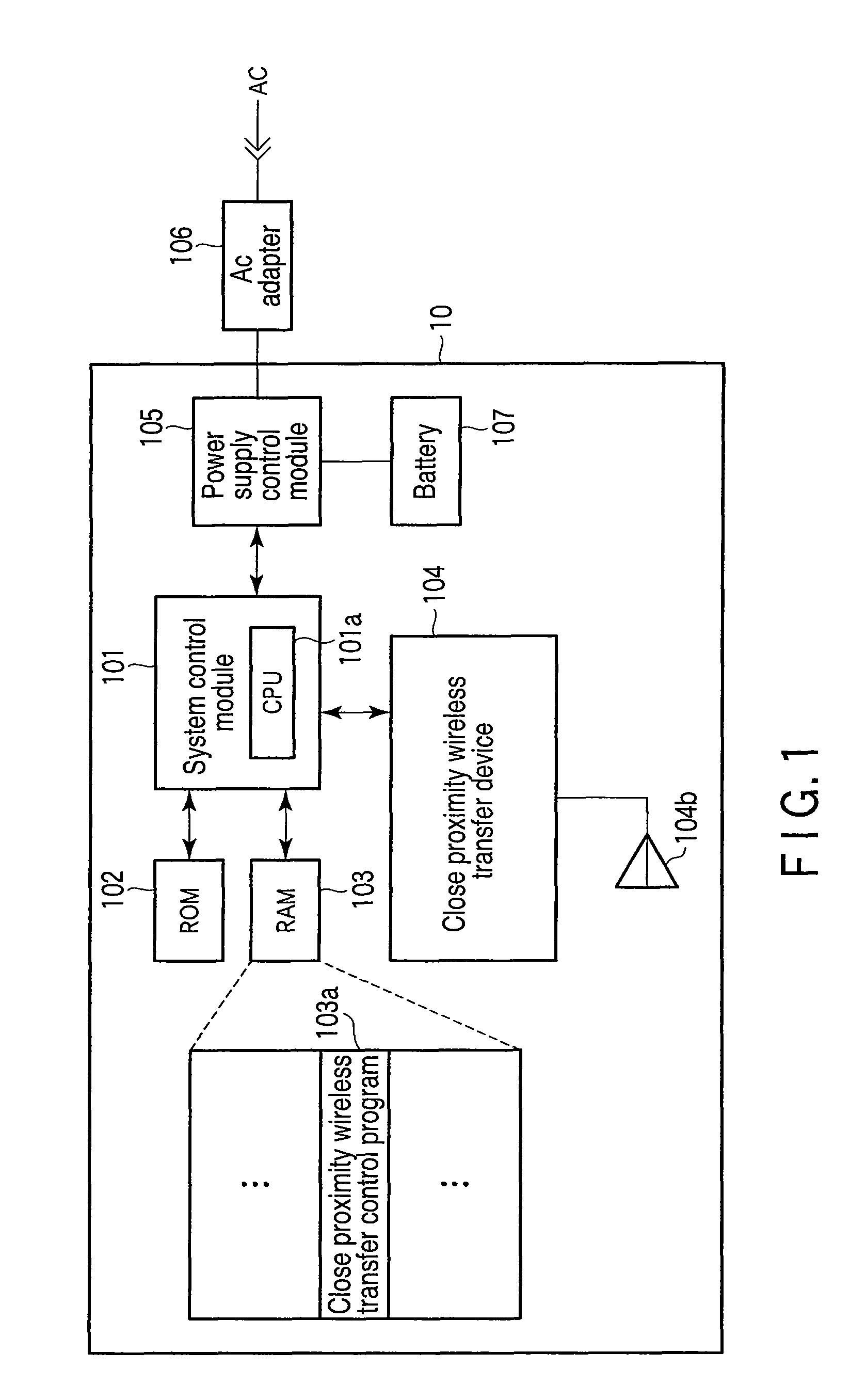 Electronic apparatus and communication control method