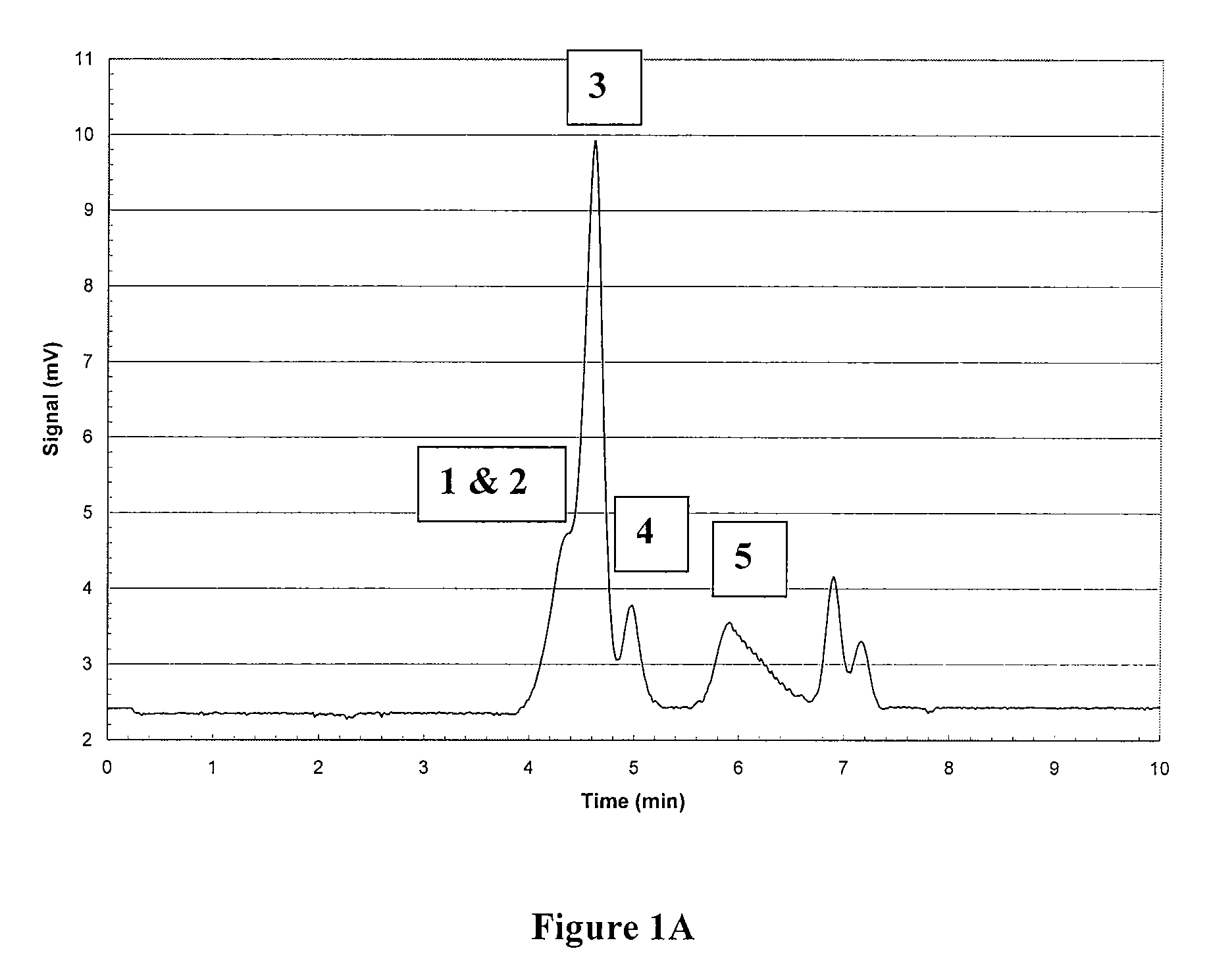 Polymetal Hydroxychloride Processes and Compositions: Enhanced Efficacy Antiperspirant Salt Compositions