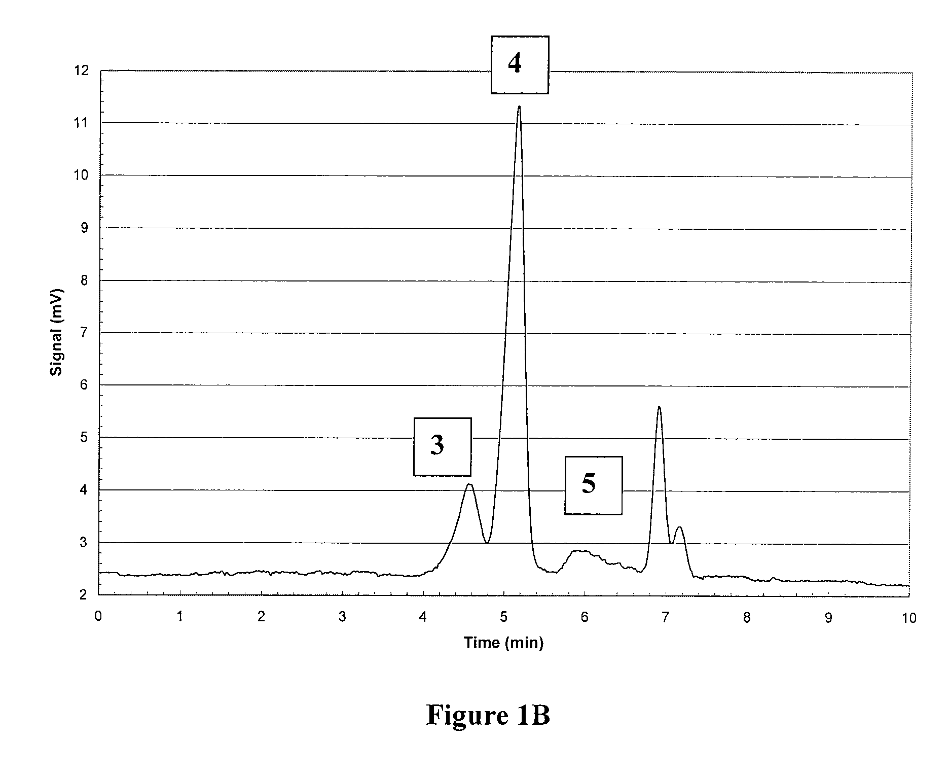 Polymetal Hydroxychloride Processes and Compositions: Enhanced Efficacy Antiperspirant Salt Compositions