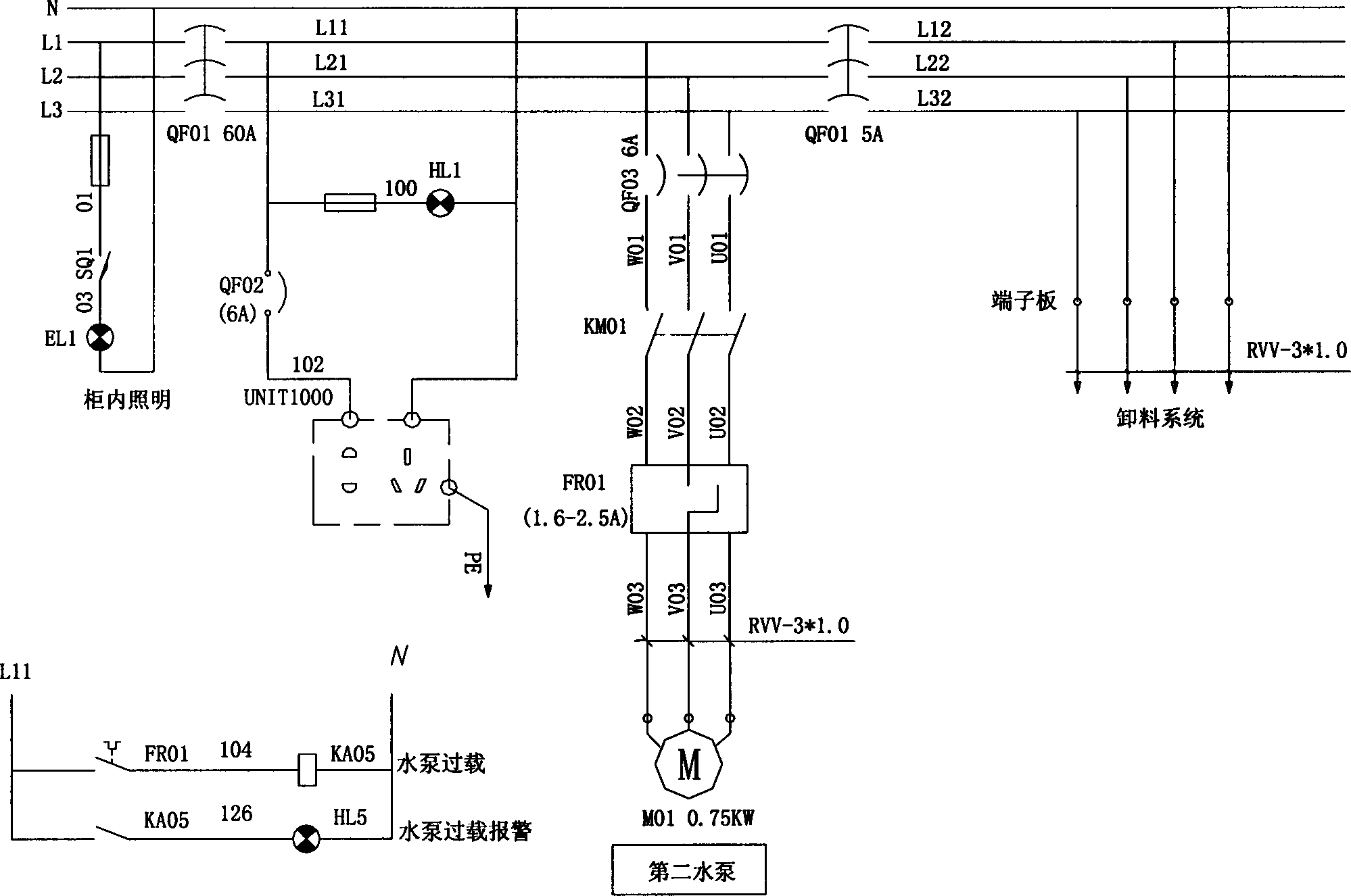 Device based on biological germination process technology and electrical control system