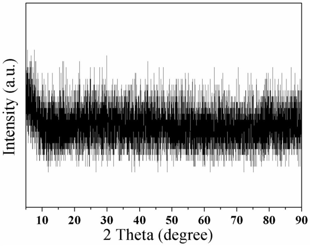 Preparation method of europium-thienoyl trifluoroacetone infinite coordination polymer nanoparticle and its film