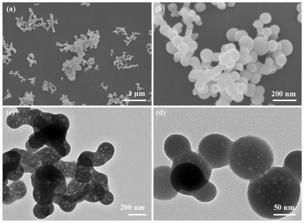 Preparation method of europium-thienoyl trifluoroacetone infinite coordination polymer nanoparticle and its film