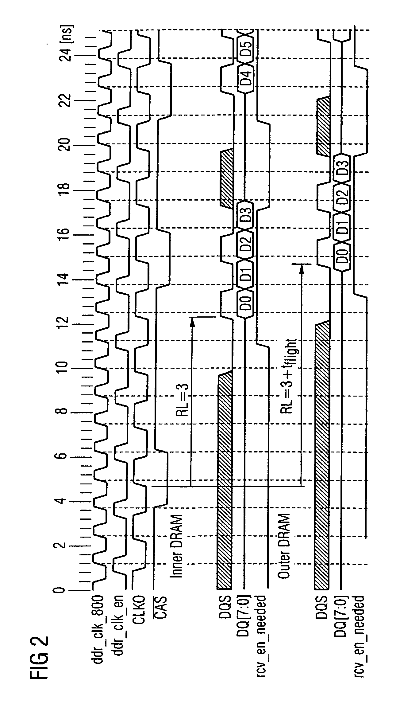 Memory control module and method for operating a memory control module