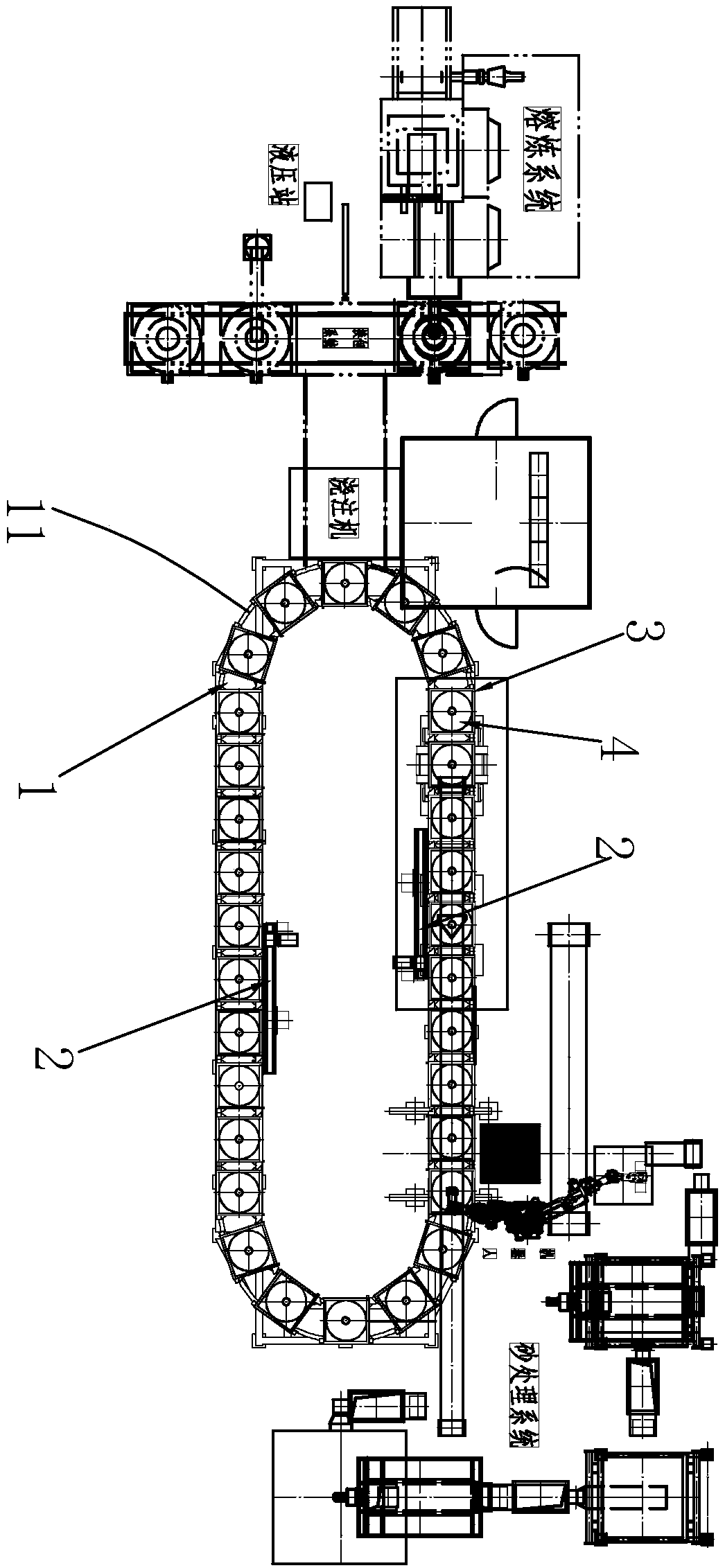 Intelligent ring sand box conveyor line