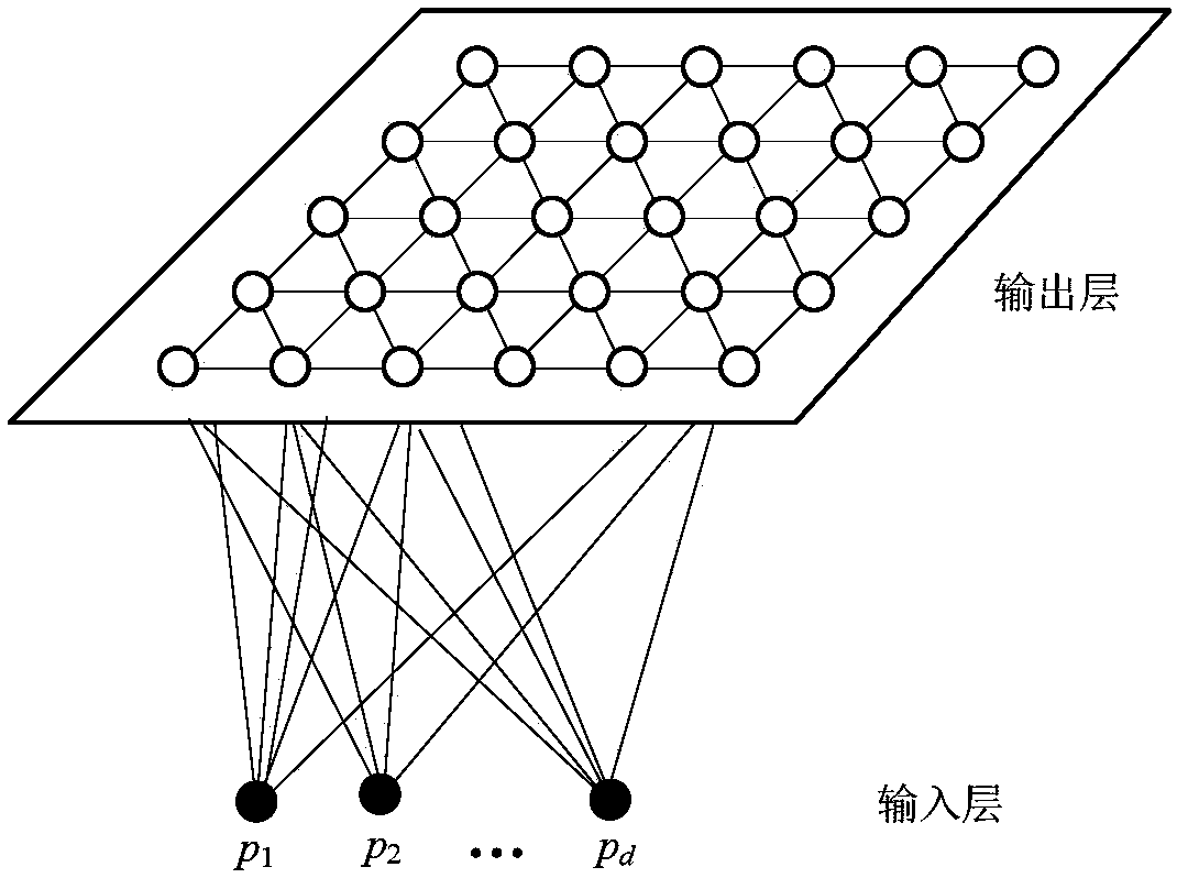 System and method for remote on-line monitoring and intelligent diagnosis of high-speed wire rod mill