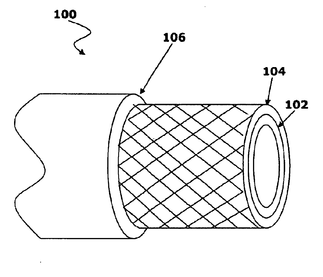 PEX pipe for high pressure and high temperature applications