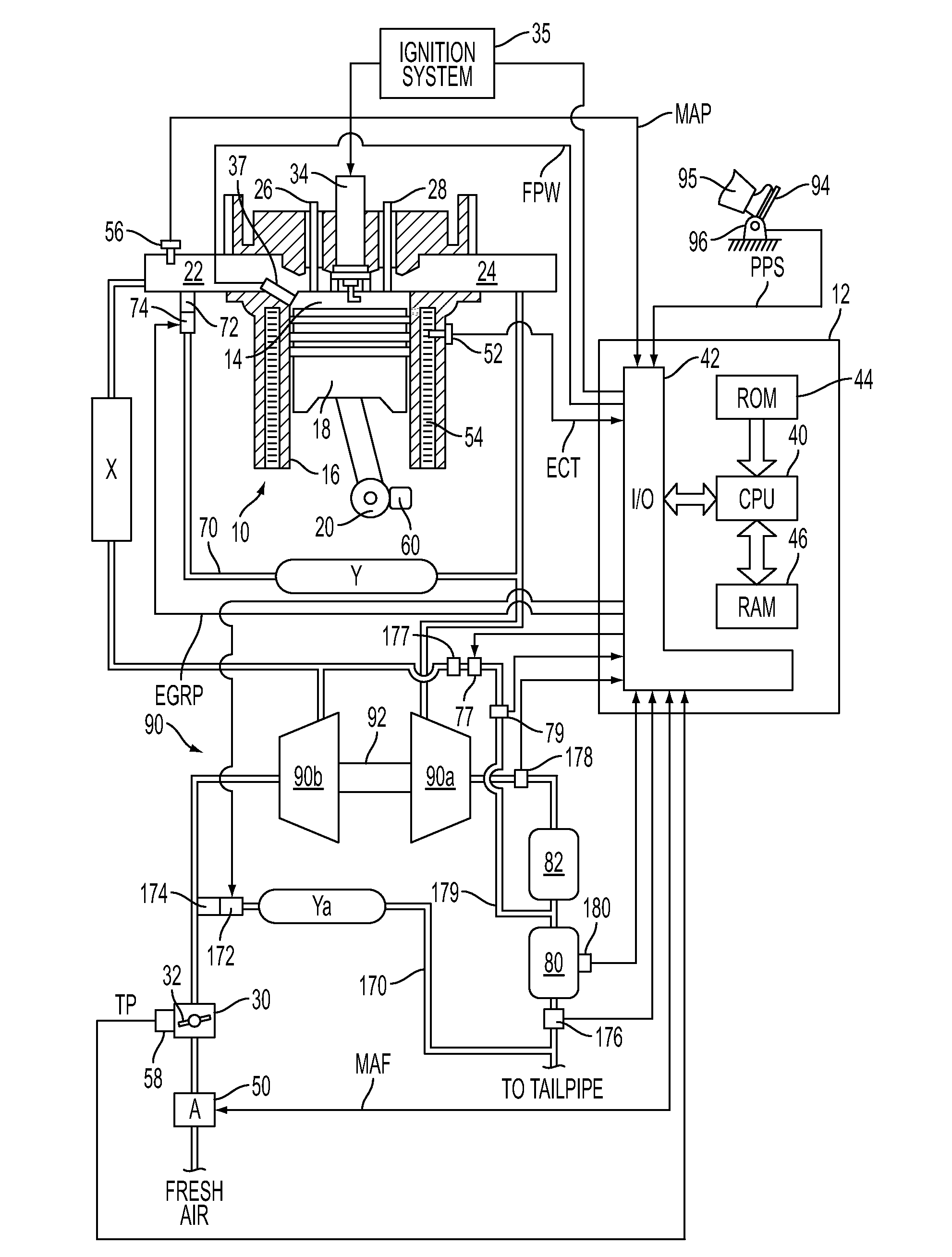 System and method for regenerating a particulate filter for a direct injection engine