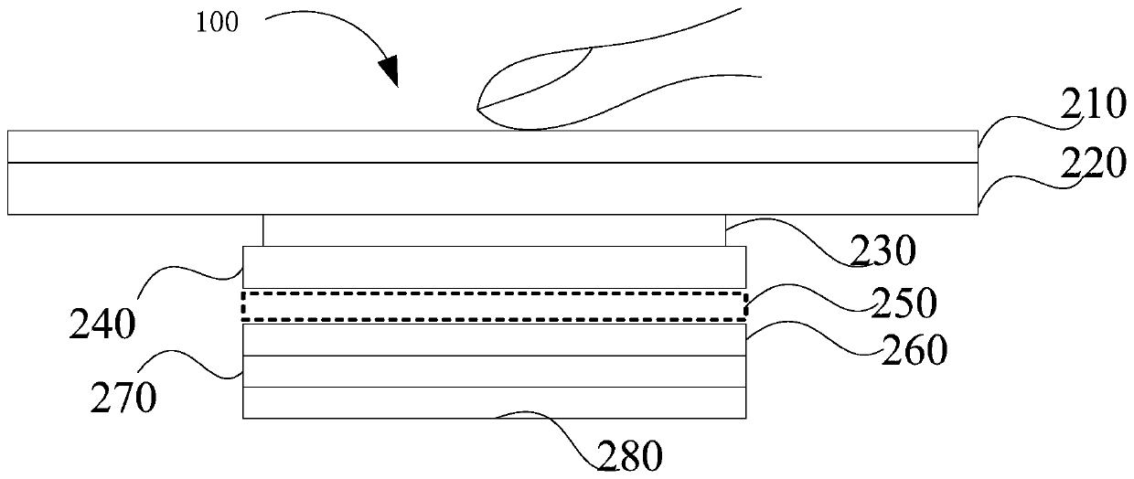 Fingerprint identification method and related product