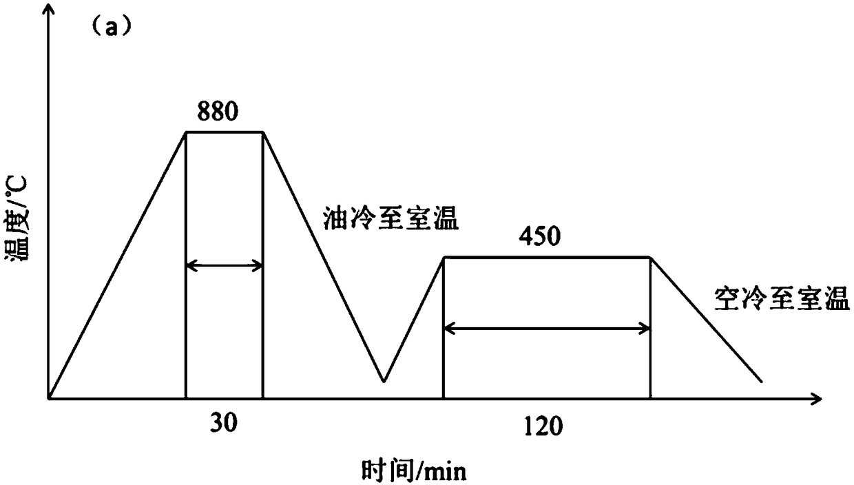 High strength spring steel and production method thereof