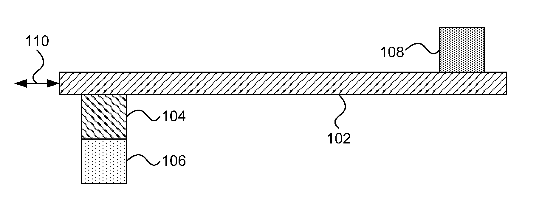 Racetrack memory with low-power write