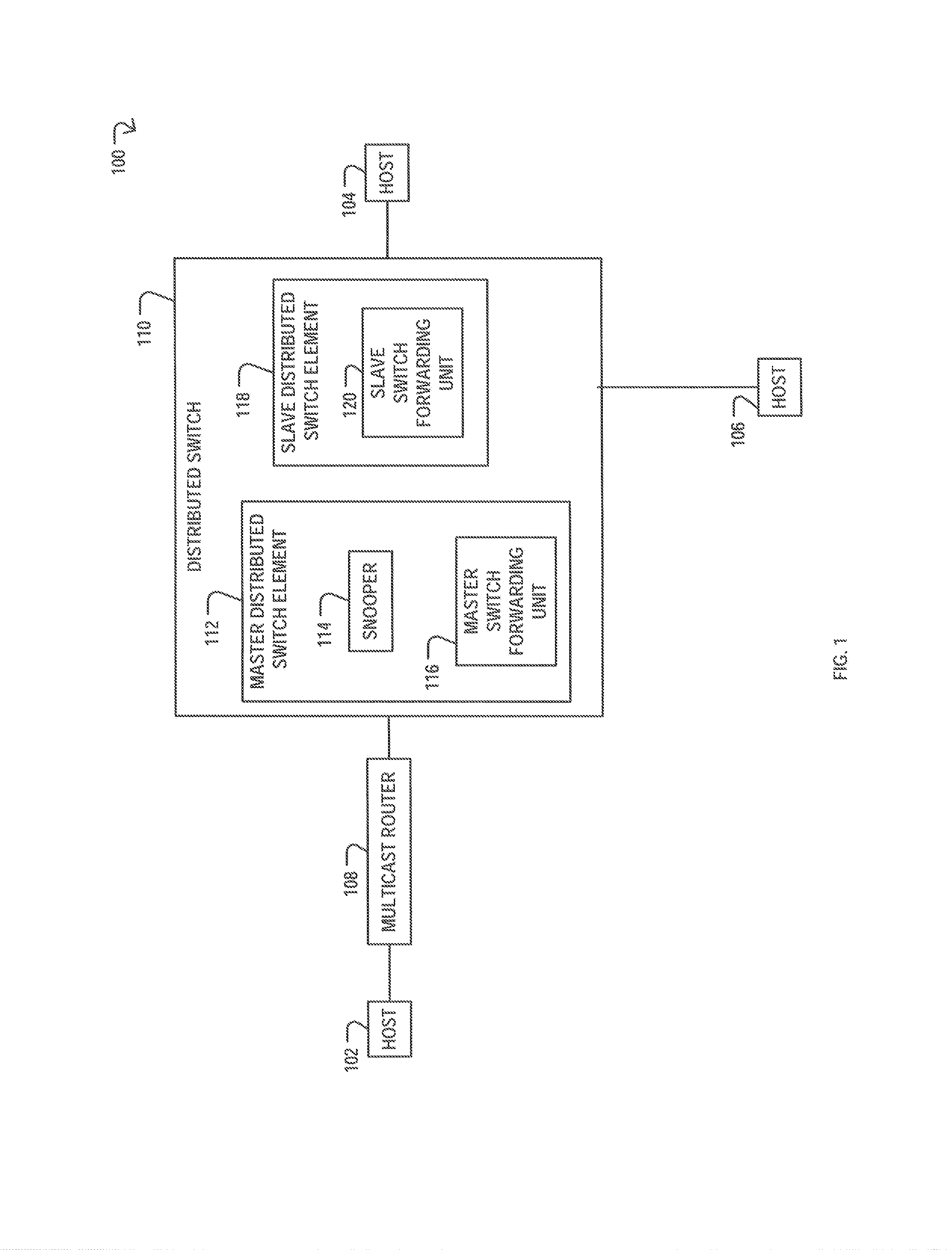 Managing a global forwarding table in a distributed switch