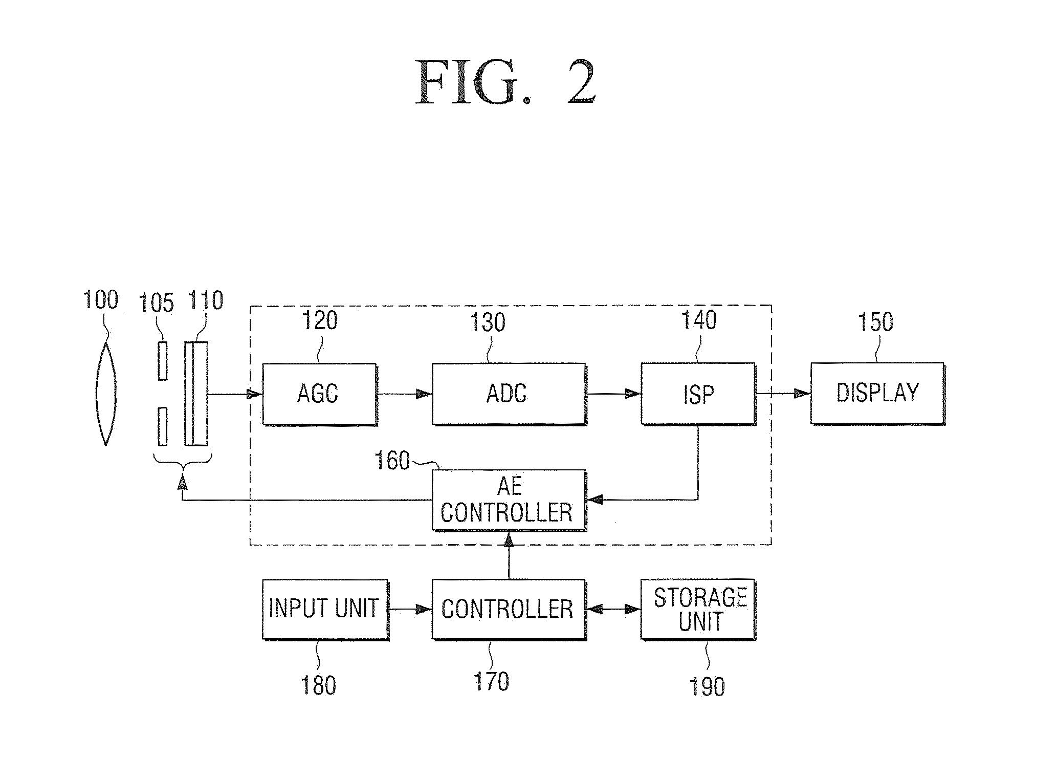 Multi-step exposed image acquisition method by electronic shutter and photographing apparatus using the same