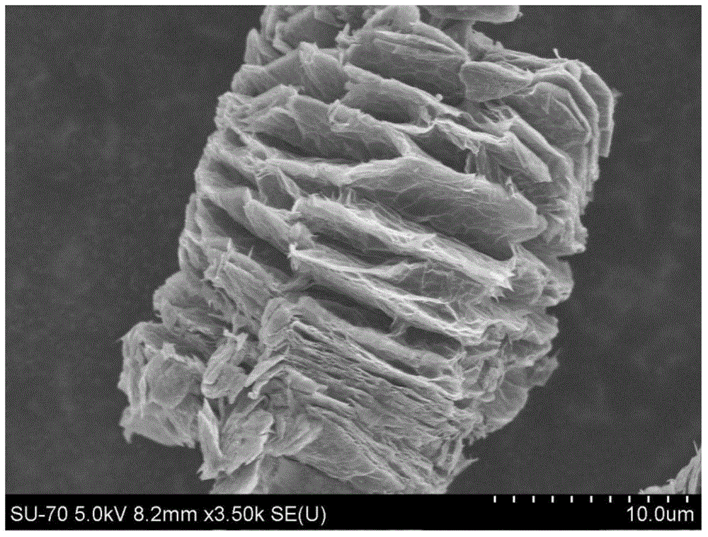 Application of micro-expanded graphite material