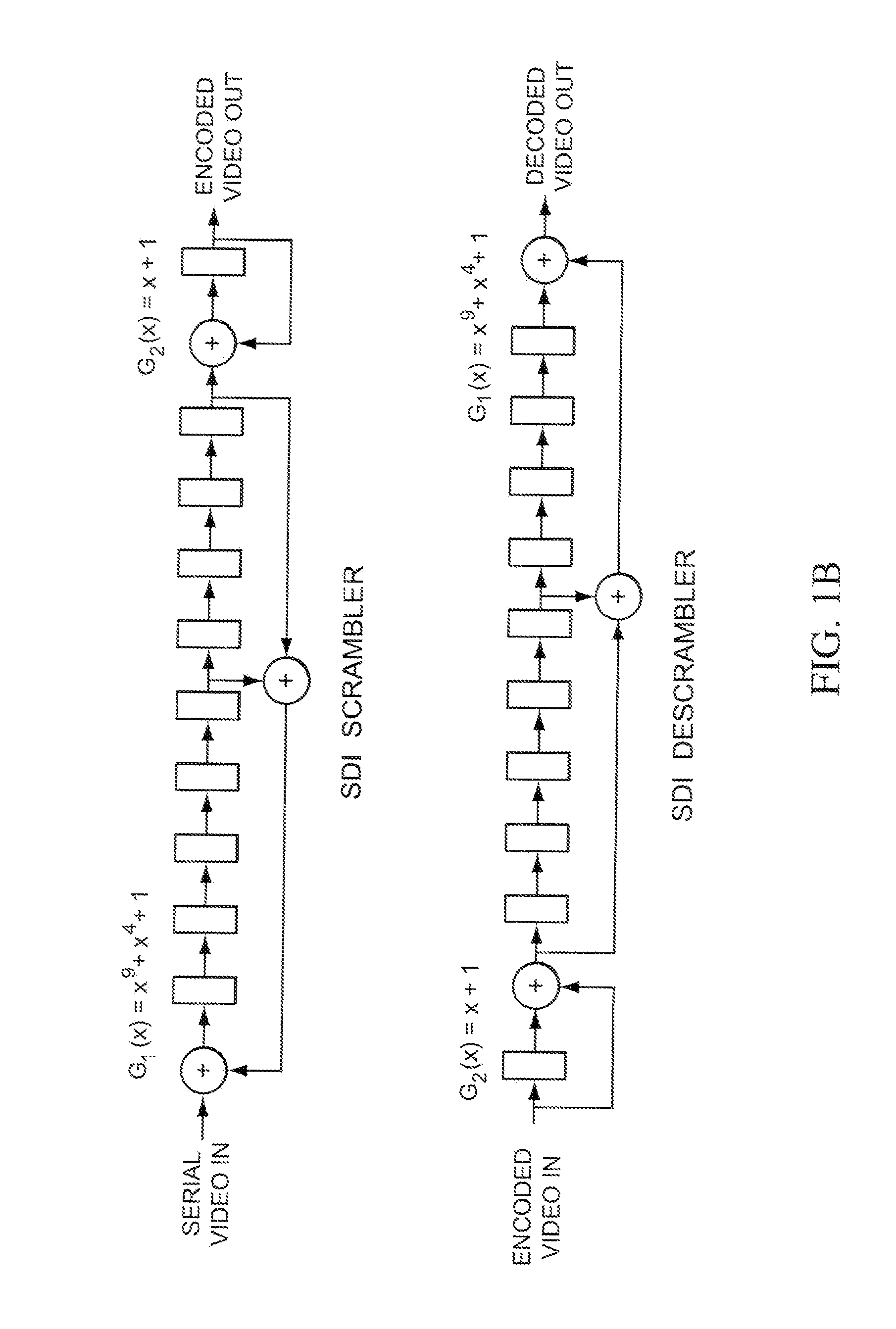 Serializer and deserializer