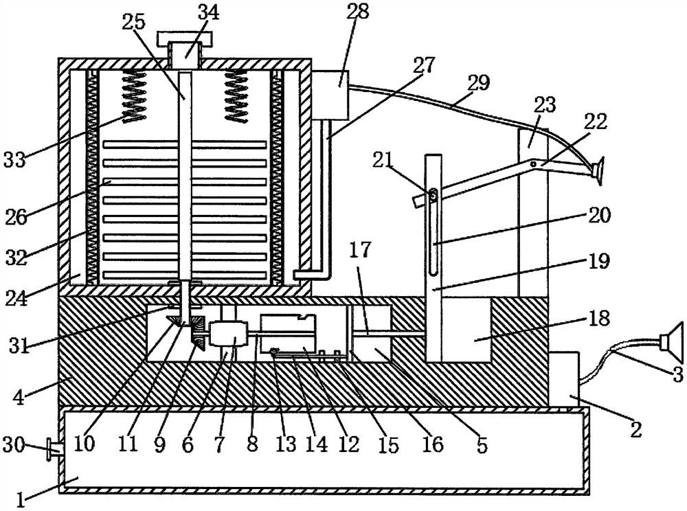 Novel clinical delivery assist device for obstetrics and gynecology department