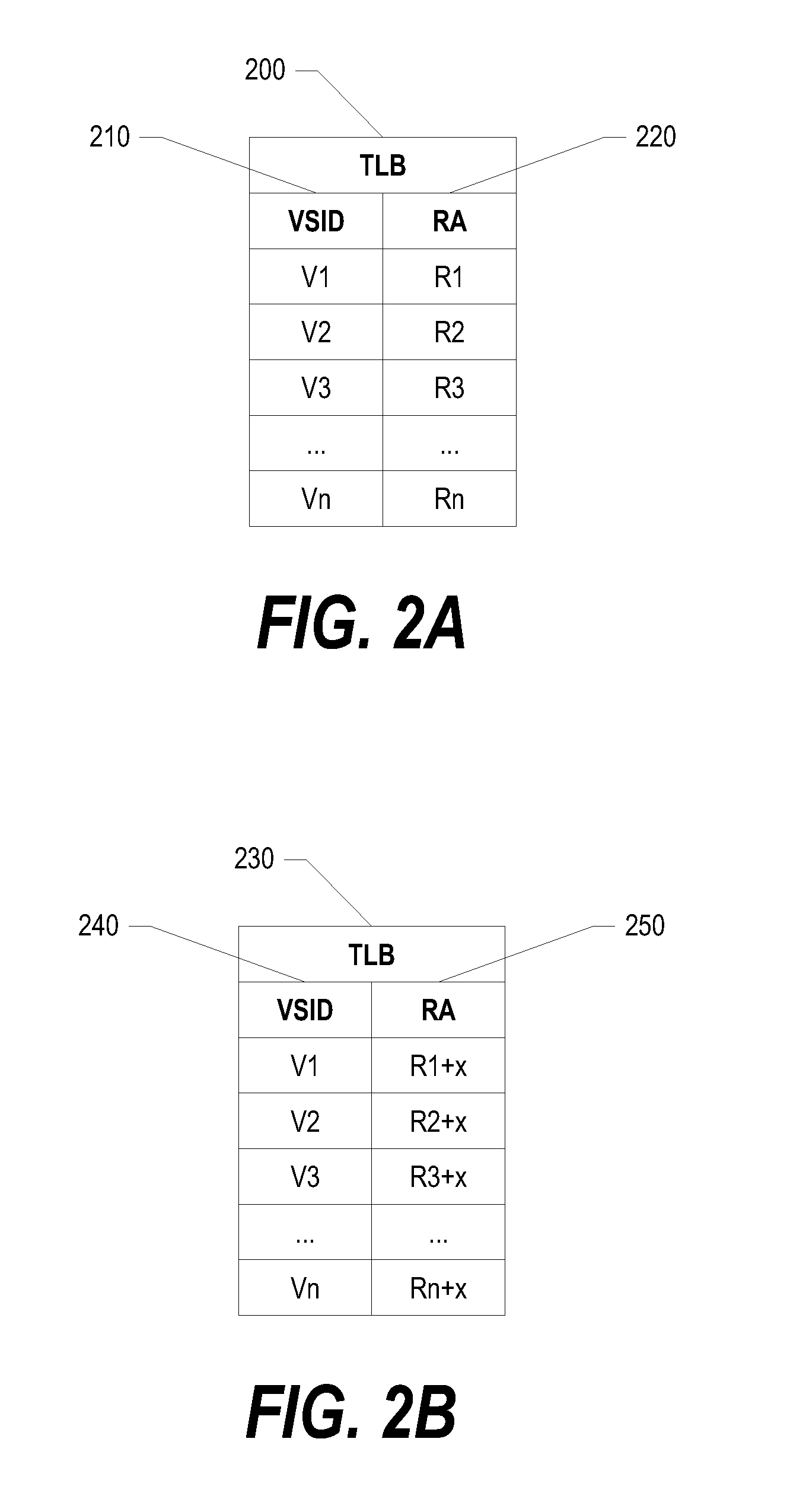 System and Method for Testing a Large Memory Area During Processor Design Verification and Validation