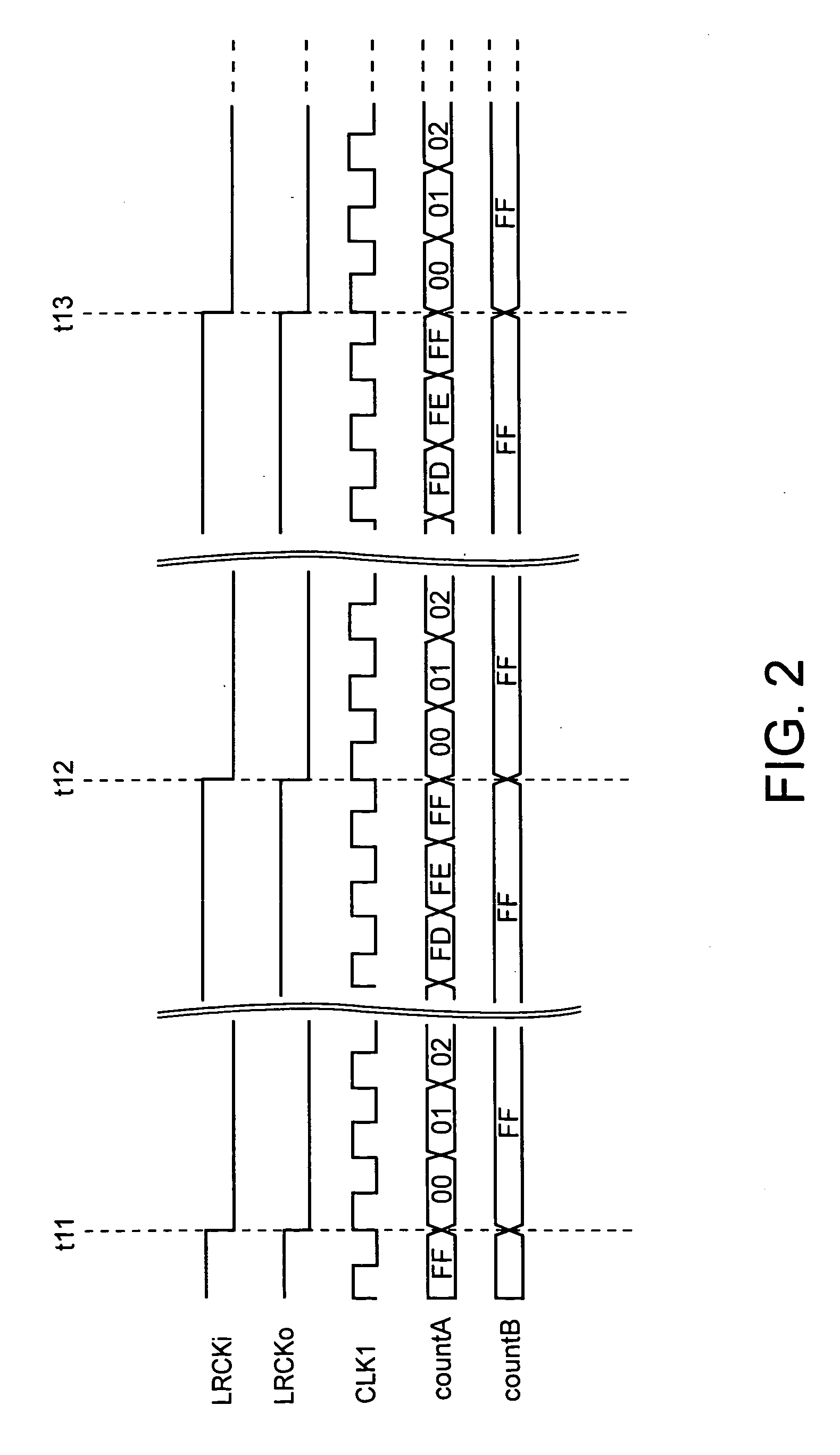 Sampling frequency conversion device and sampling frequency conversion method