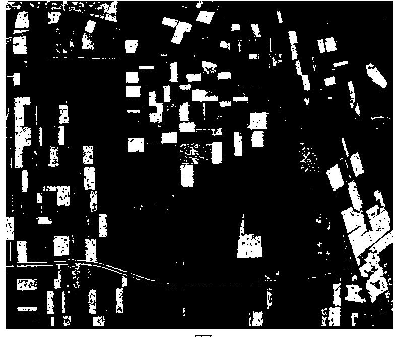 Polarization SAR image segmentation method based on characteristic value measurement spectral clustering