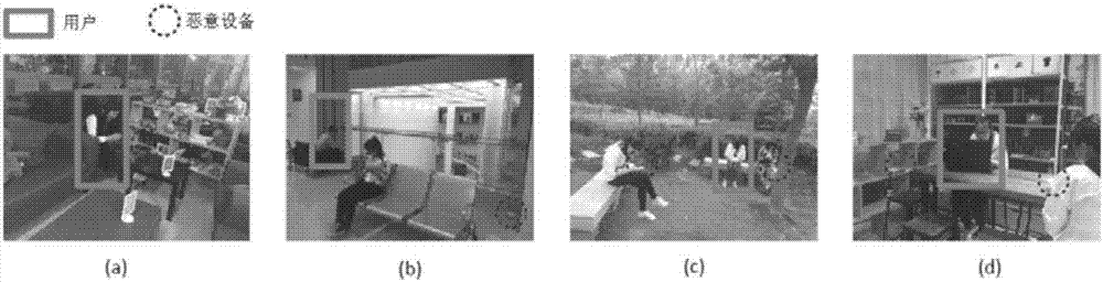 User behavior privacy protection method aiming at CSI time frequency domain information attacks