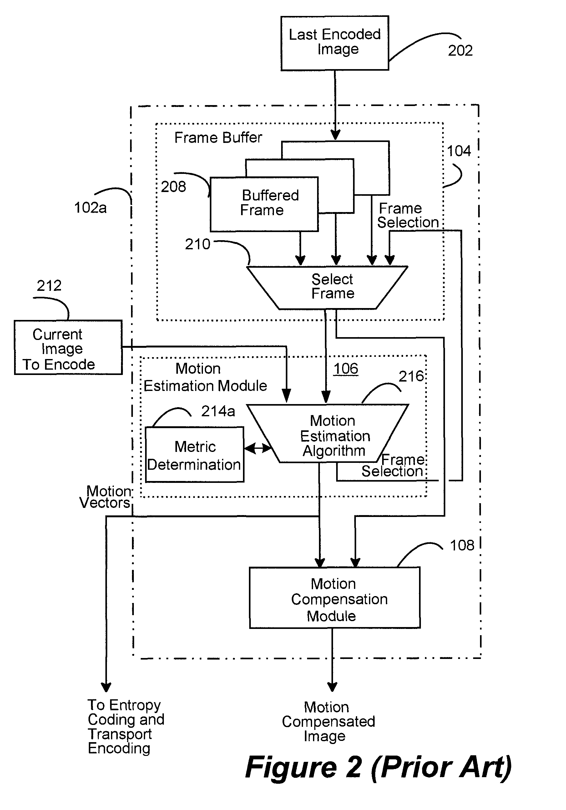 Method and system for determining a metric for comparing image blocks in motion compensated video coding