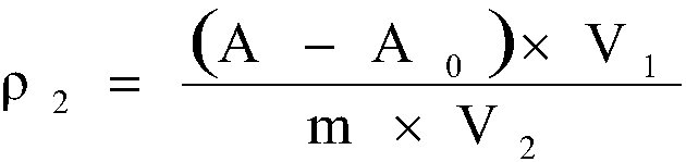 Measurement method for total cyanide in solid wastes containing thiocyanate and sulfide