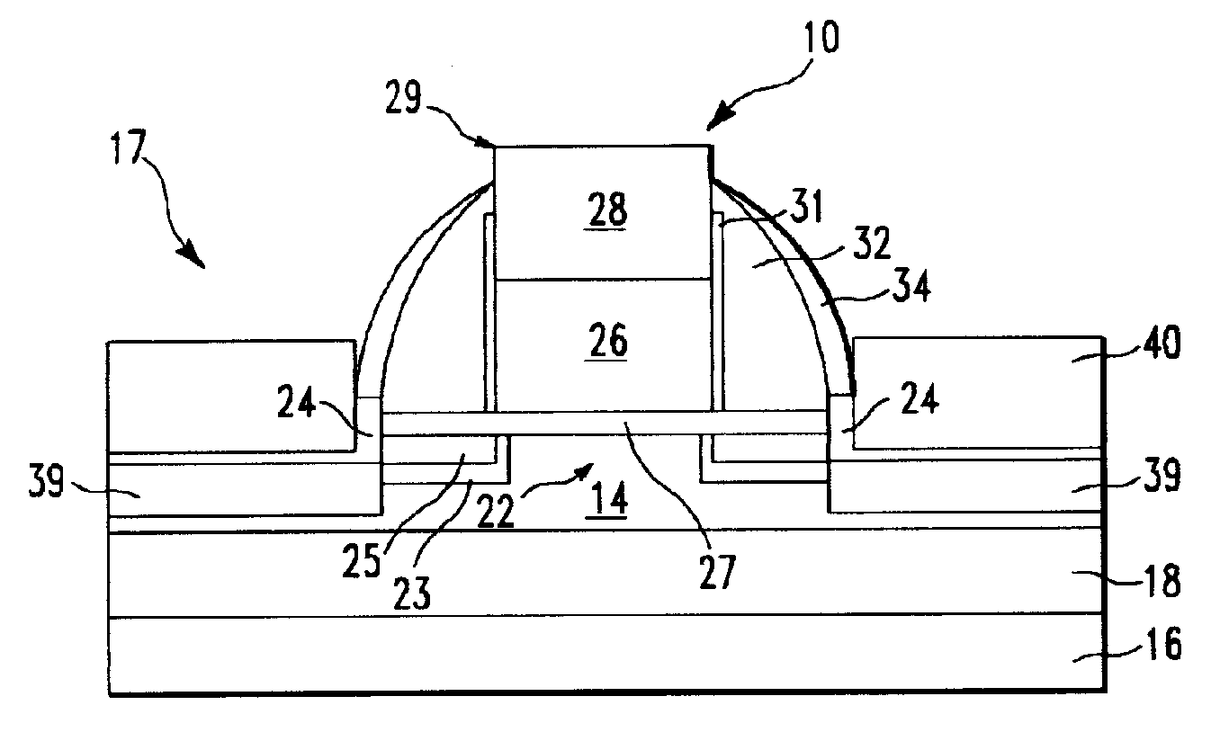 Structure and method for making strained channel field effect transistor using sacrificial spacer