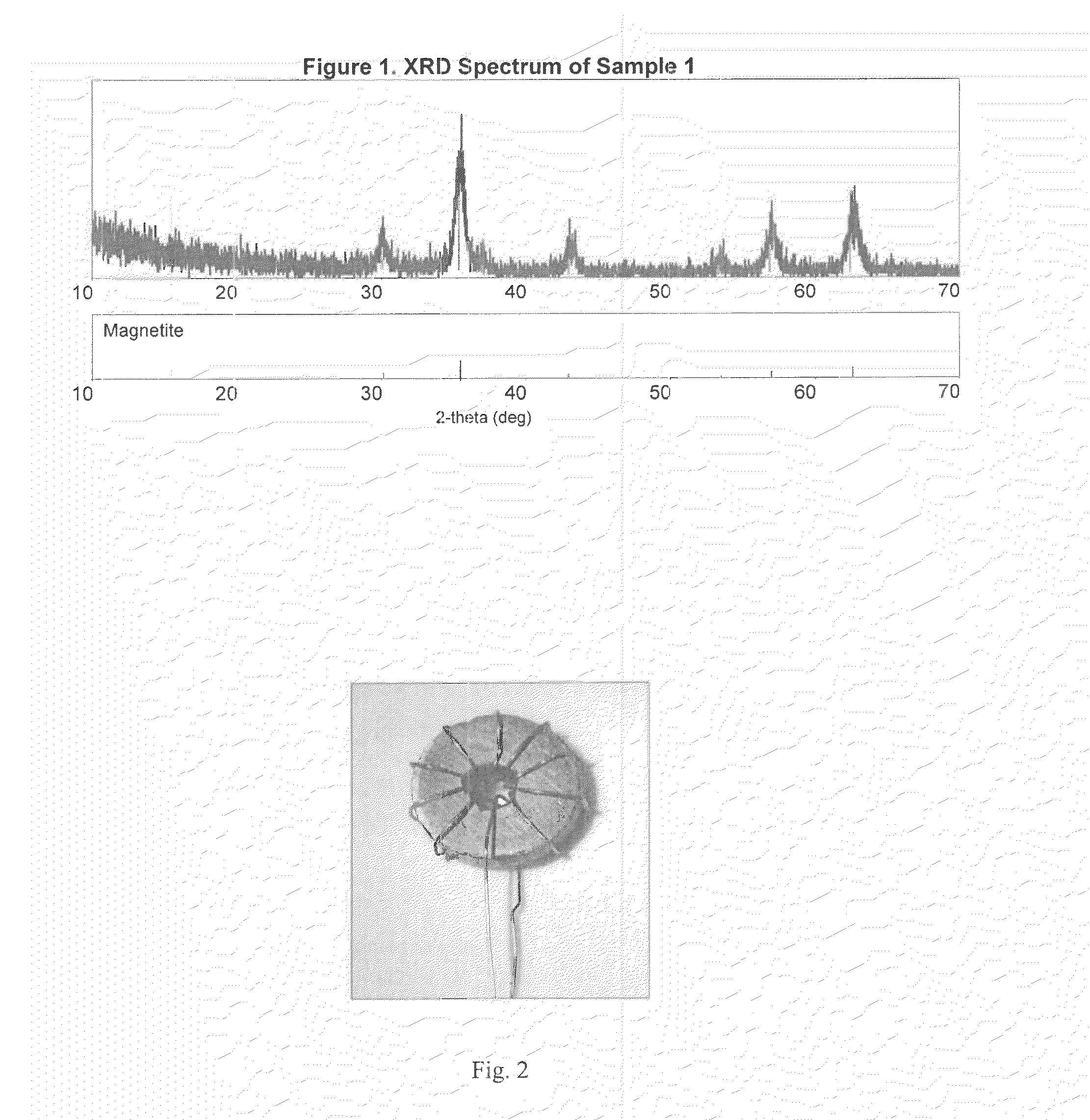 Iron oxide and silica magnetic core