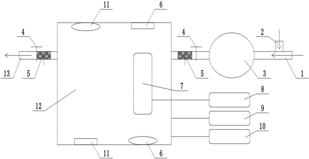 Sealing device for testing yield of secondary organic aerosol and use method of sealed device