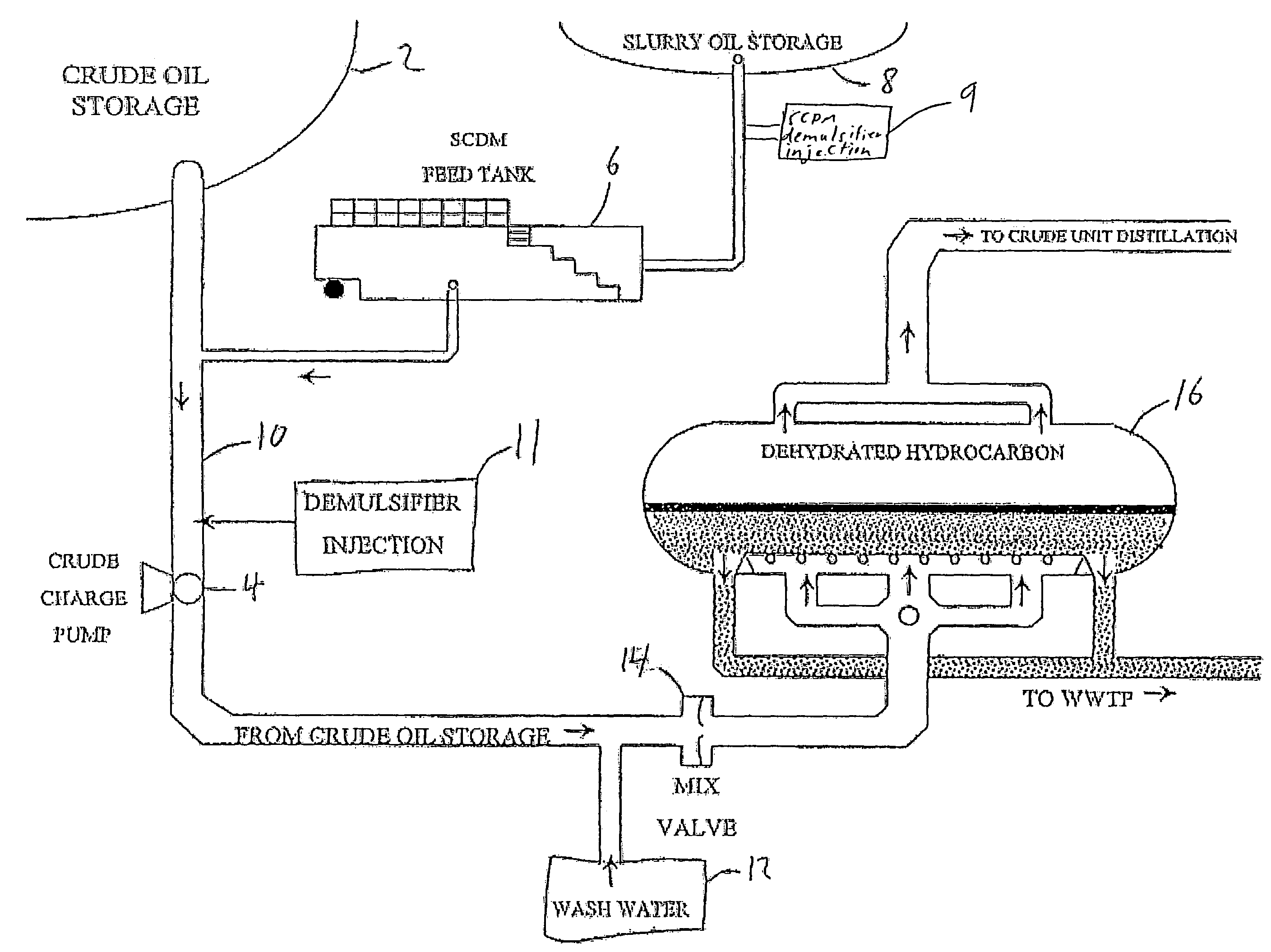 FCC-CFD cat' fine desalting: a method and system for separating hydrocarbons and extracting catalyst fines from a slurry oil/catalyst fines/diluent mixture