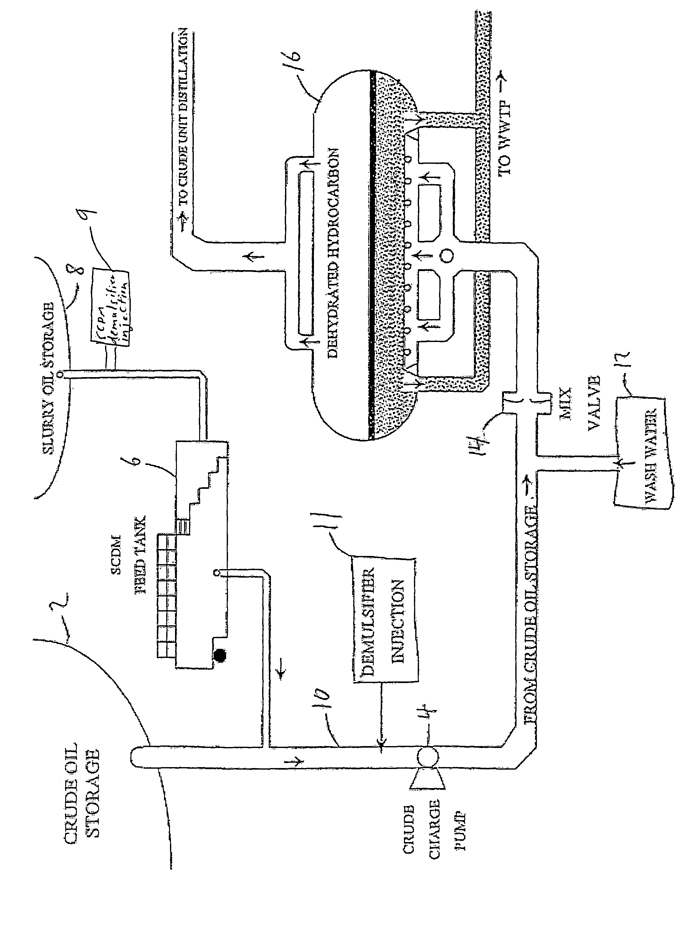 FCC-CFD cat' fine desalting: a method and system for separating hydrocarbons and extracting catalyst fines from a slurry oil/catalyst fines/diluent mixture