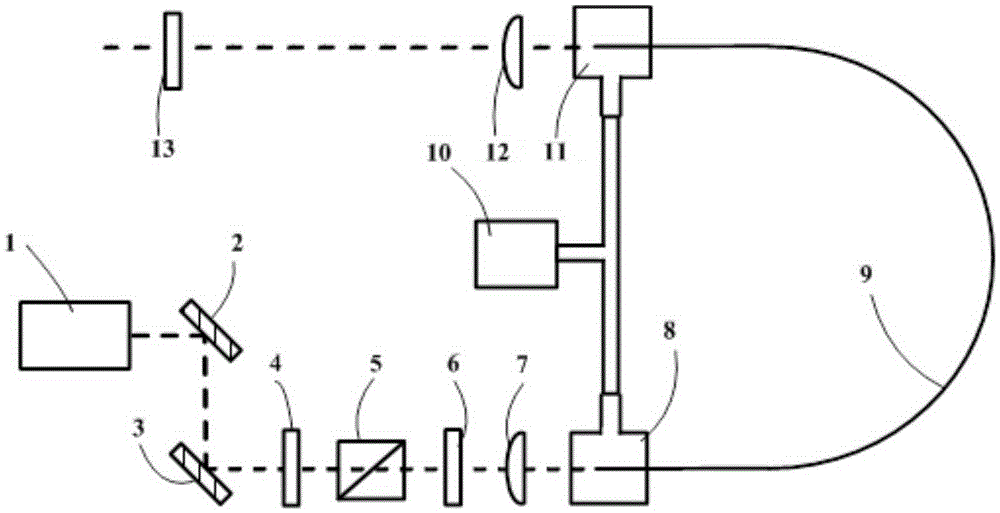 Optical fiber gas laser generation device used for generating 1.5-micron laser