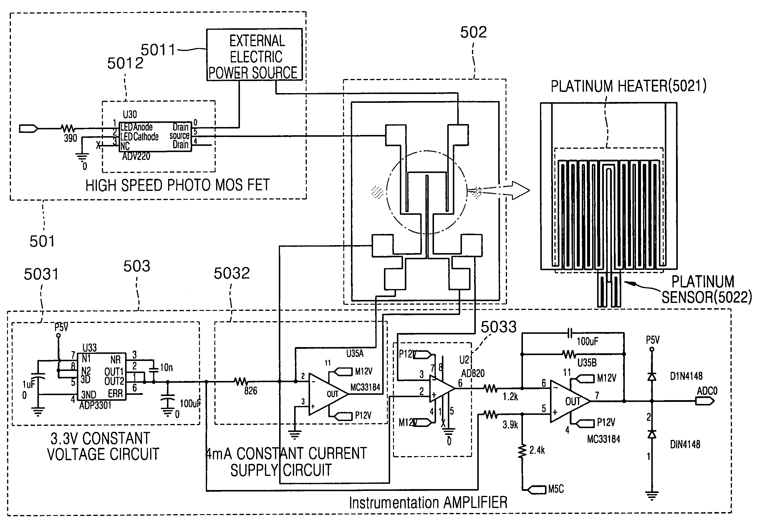 Temperature control method and apparatus for driving polymerase chain reaction (PCR) chip