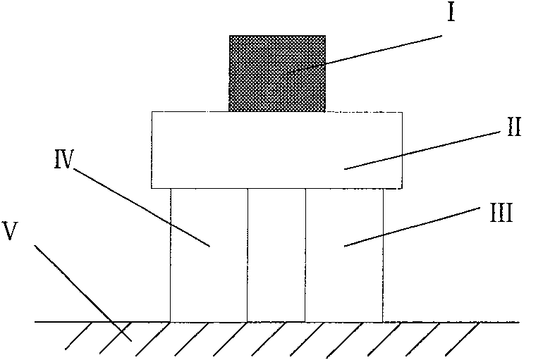 Single-degree-of-freedom ultralow frequency vertical vibration isolation system