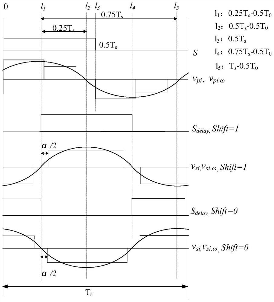 A matrix motor drive system based on two-way wireless power transfer