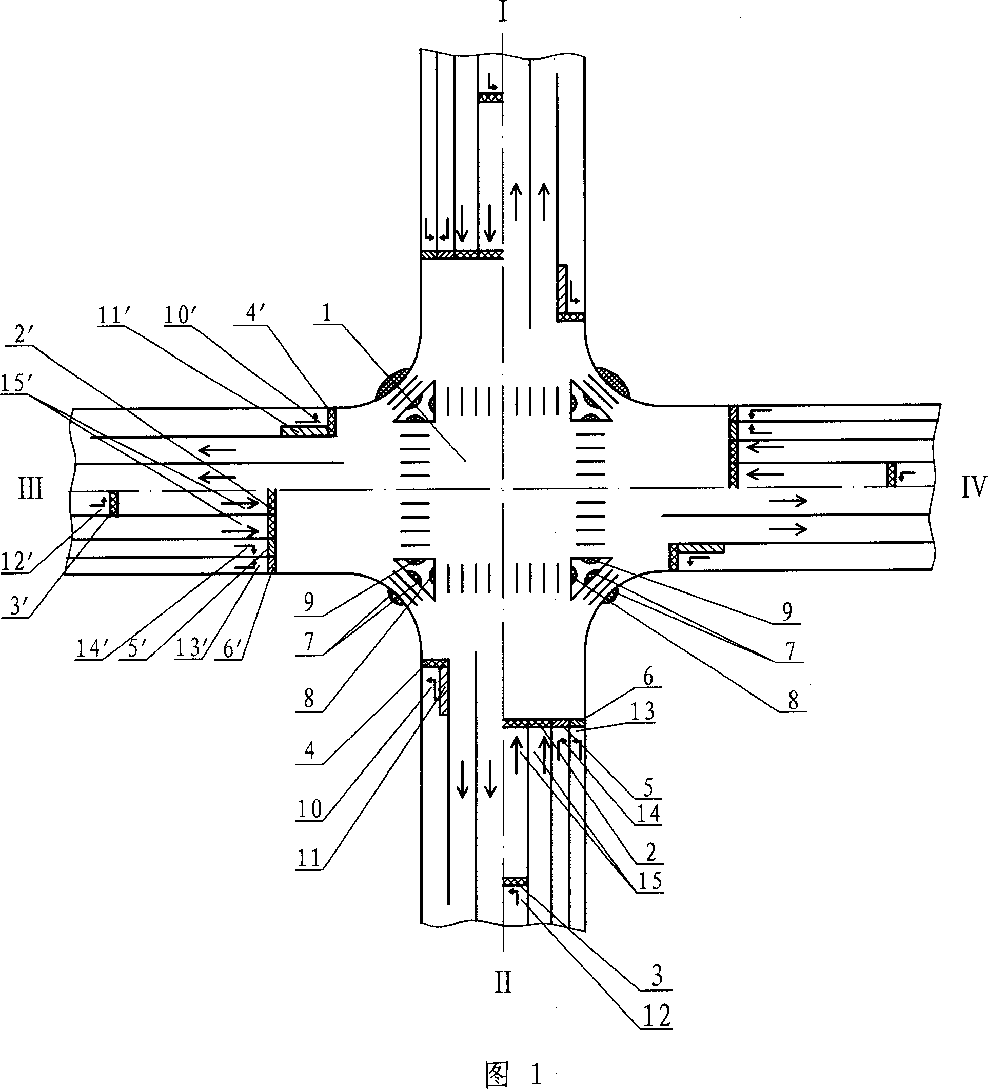 City crossroad vehicle traffic improved technique