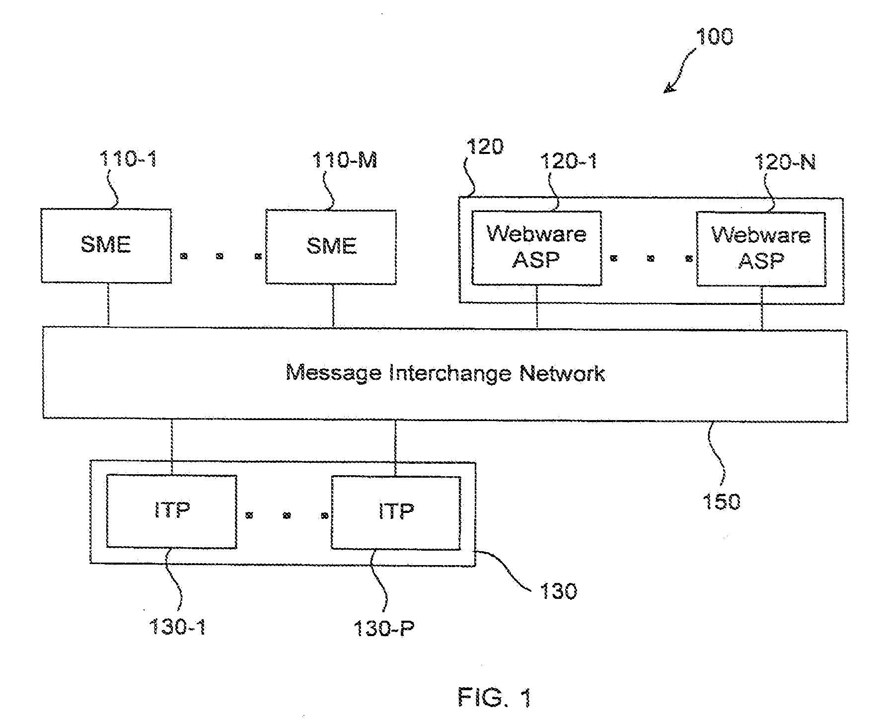 System and method for routing messages between applications