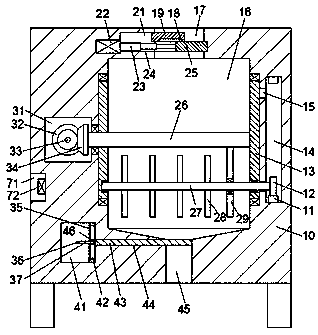 Agricultural equipment