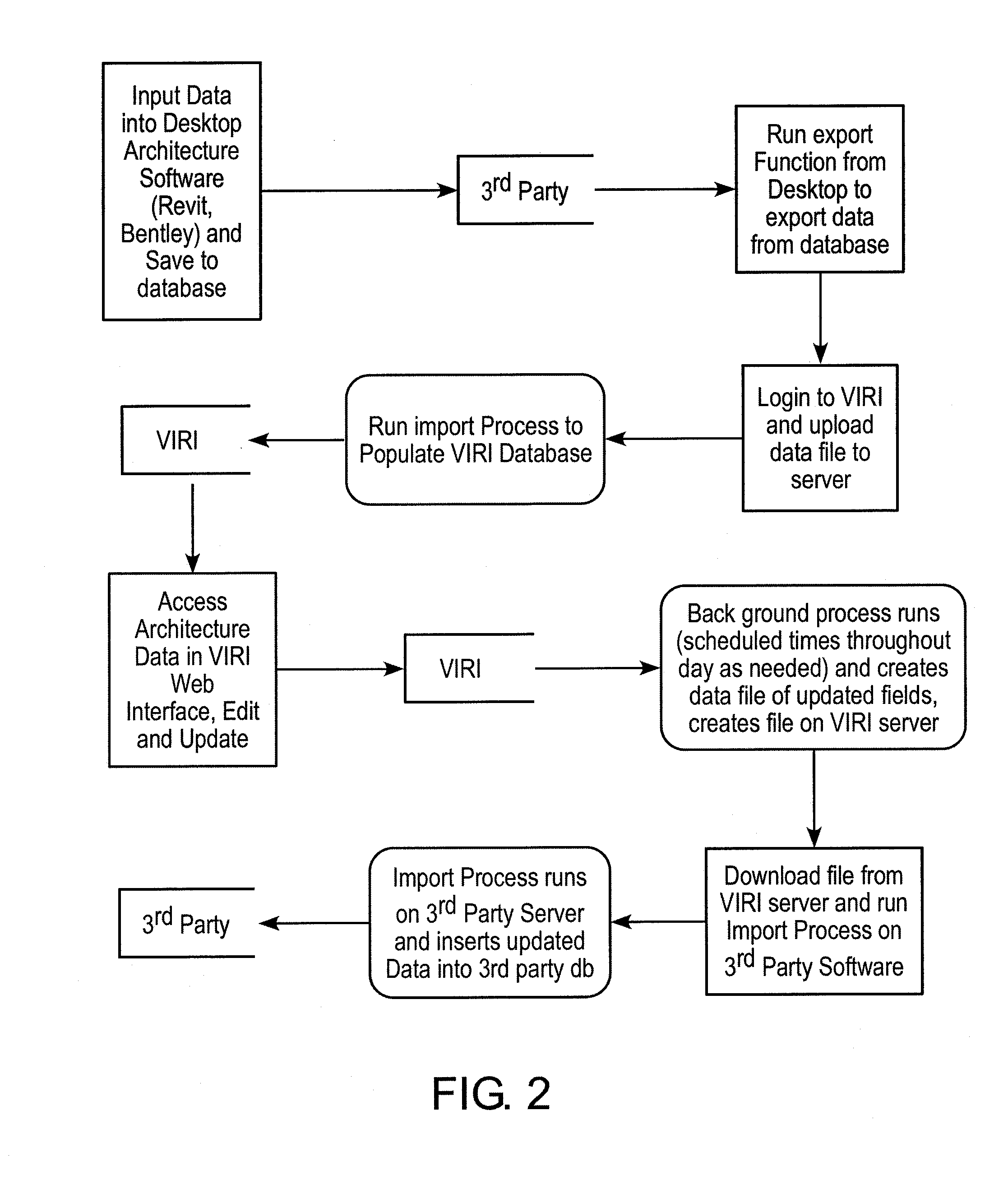 Construction trade building information management system, software and method