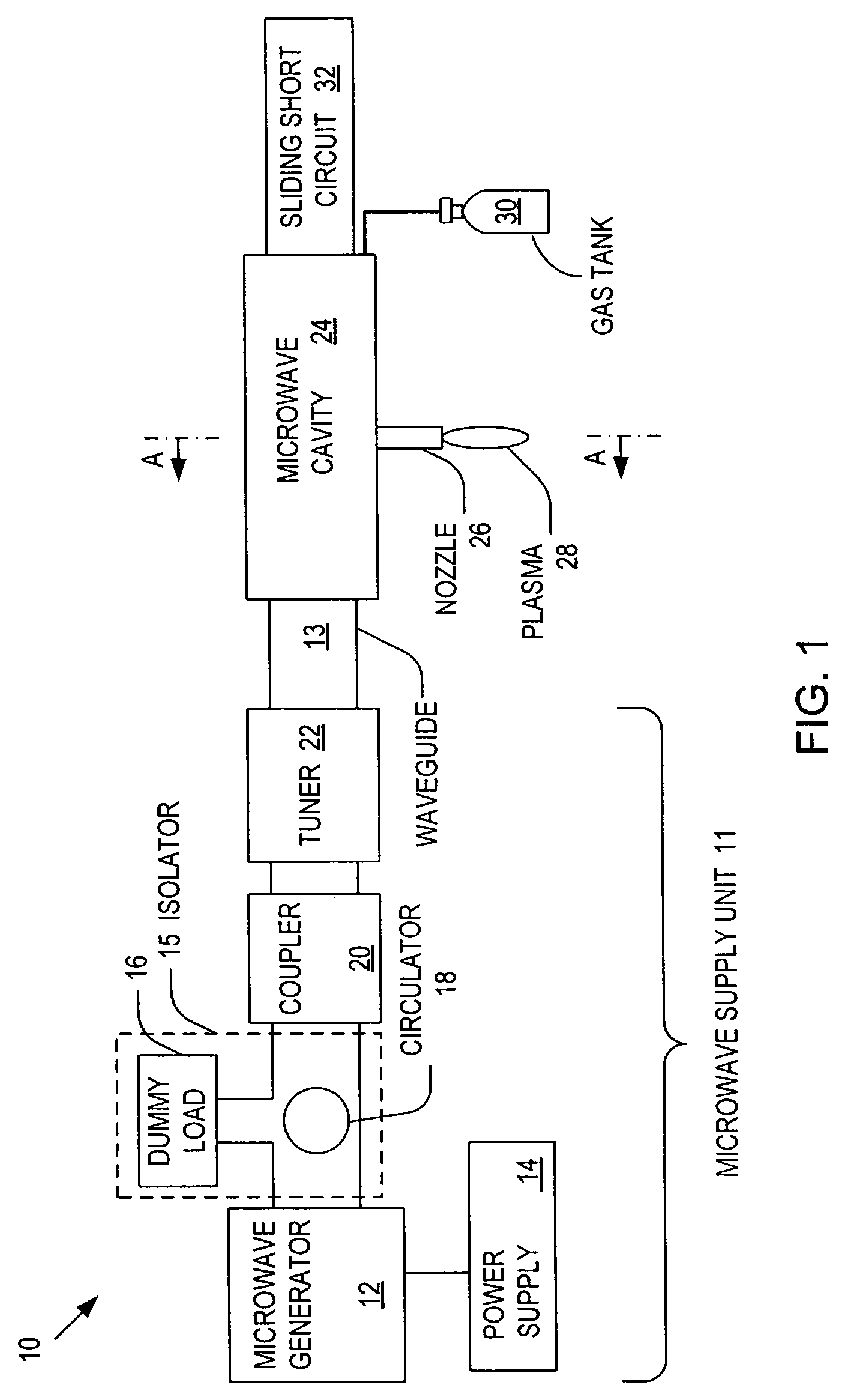 Microwave plasma nozzle with enhanced plume stability and heating efficiency