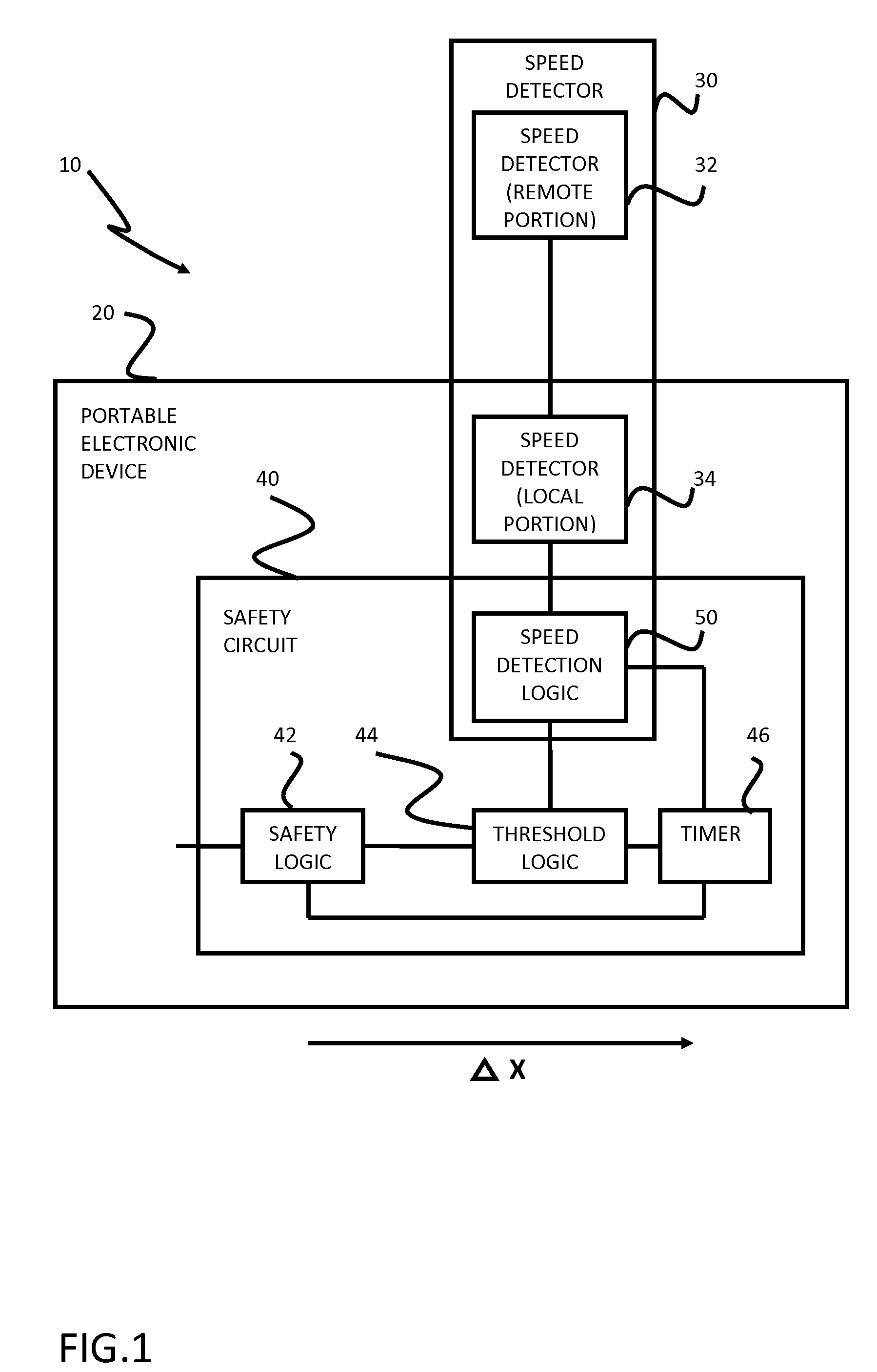 Safety features for portable electronic device