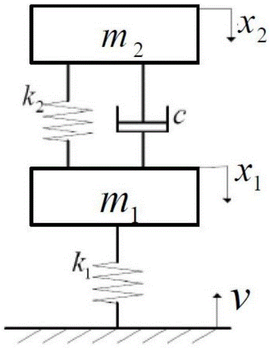 Distributed filtering network system and design method