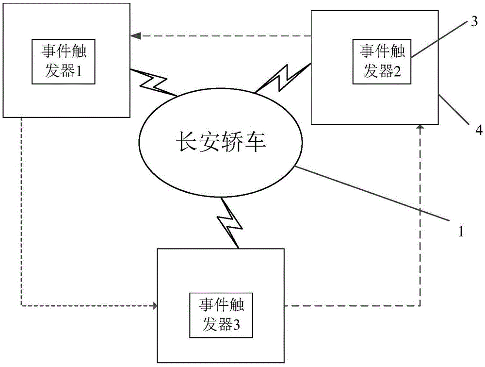 Distributed filtering network system and design method