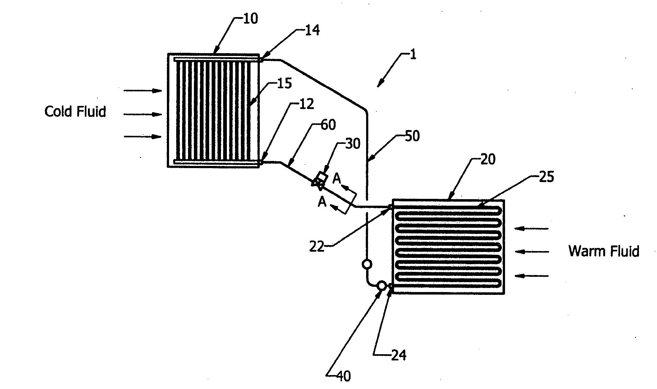 Thermosiphon having improved efficiency