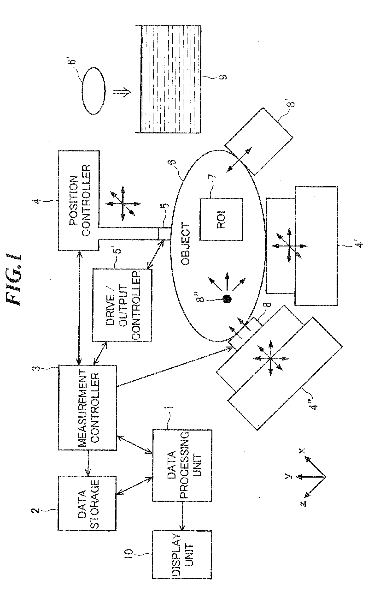 Displacement measurement method and apparatus, and ultrasonic diagnostic apparatus