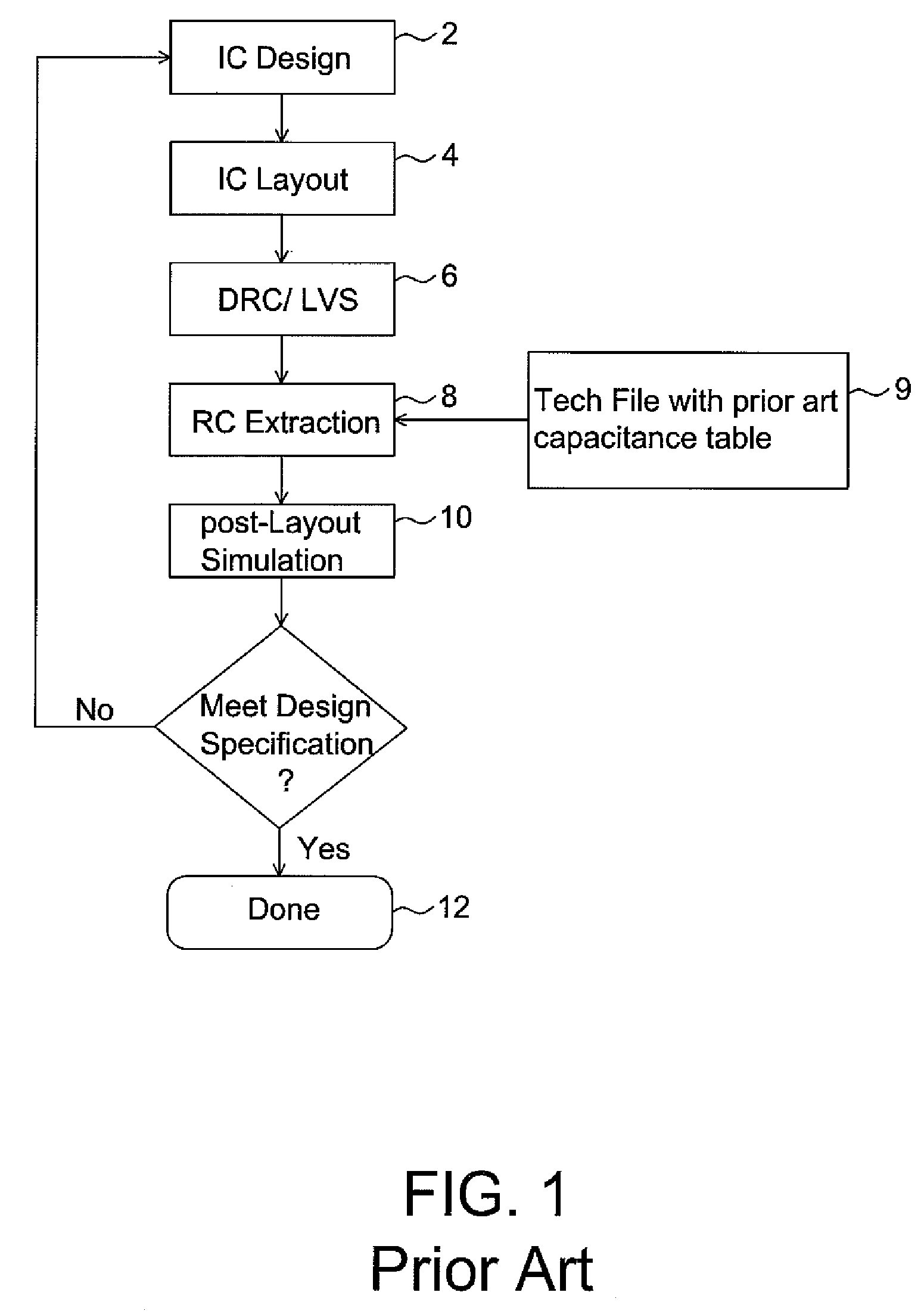 Accurate Parasitic Capacitance Extraction for Ultra Large Scale Integrated Circuits