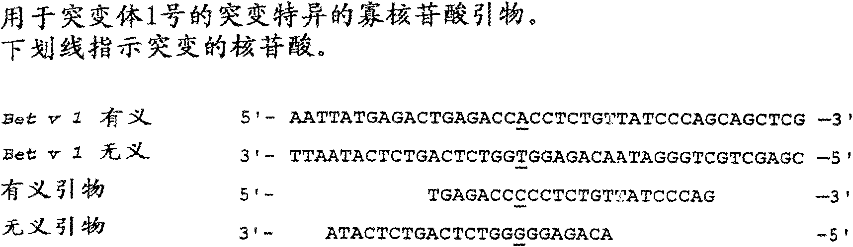 Novel mutant allergens