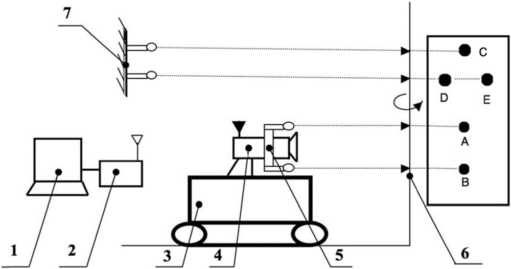 Three-laser mark point image-based tunnelling machine positioning system and positioning method