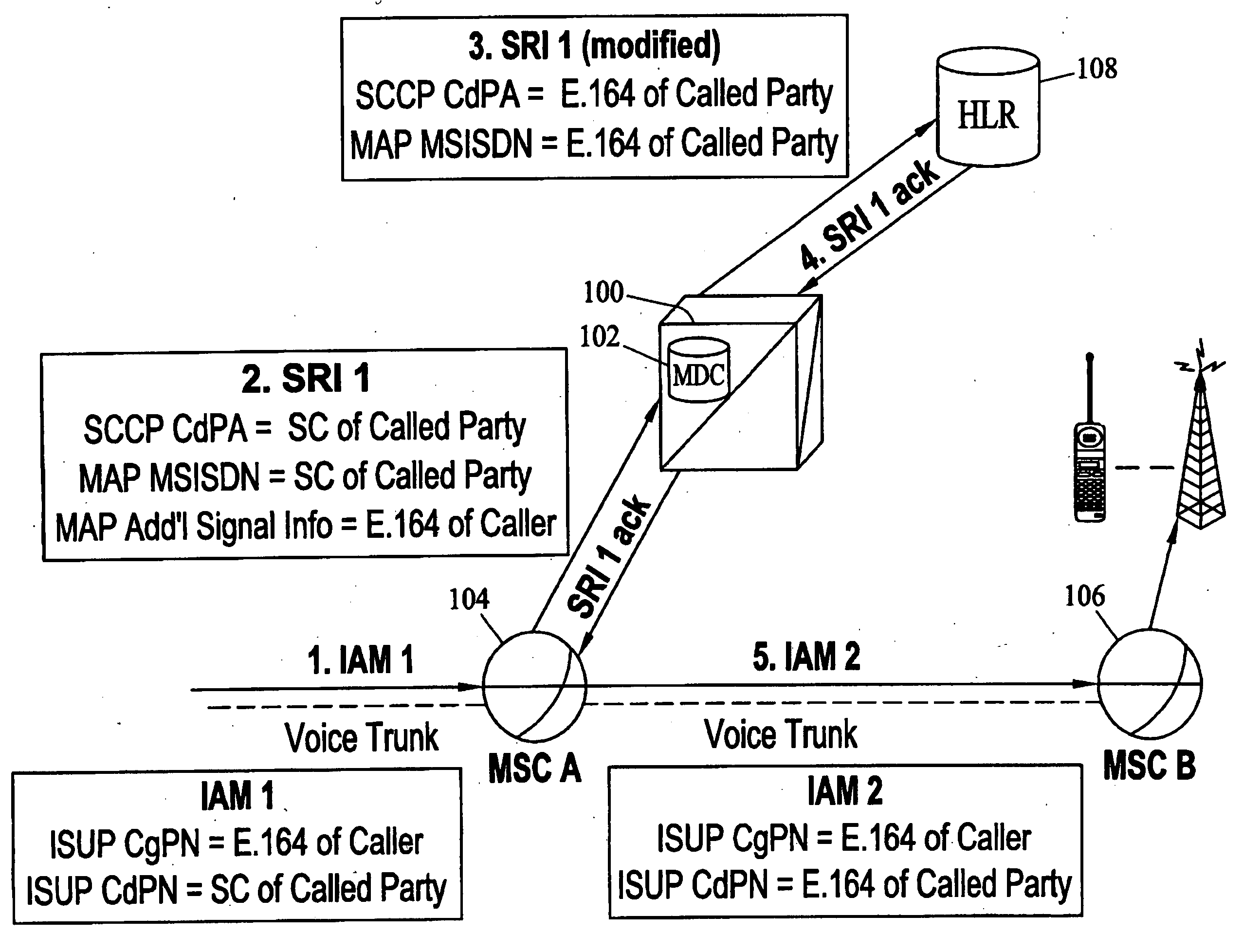 Methods and systems for triggerless mobile group dialing