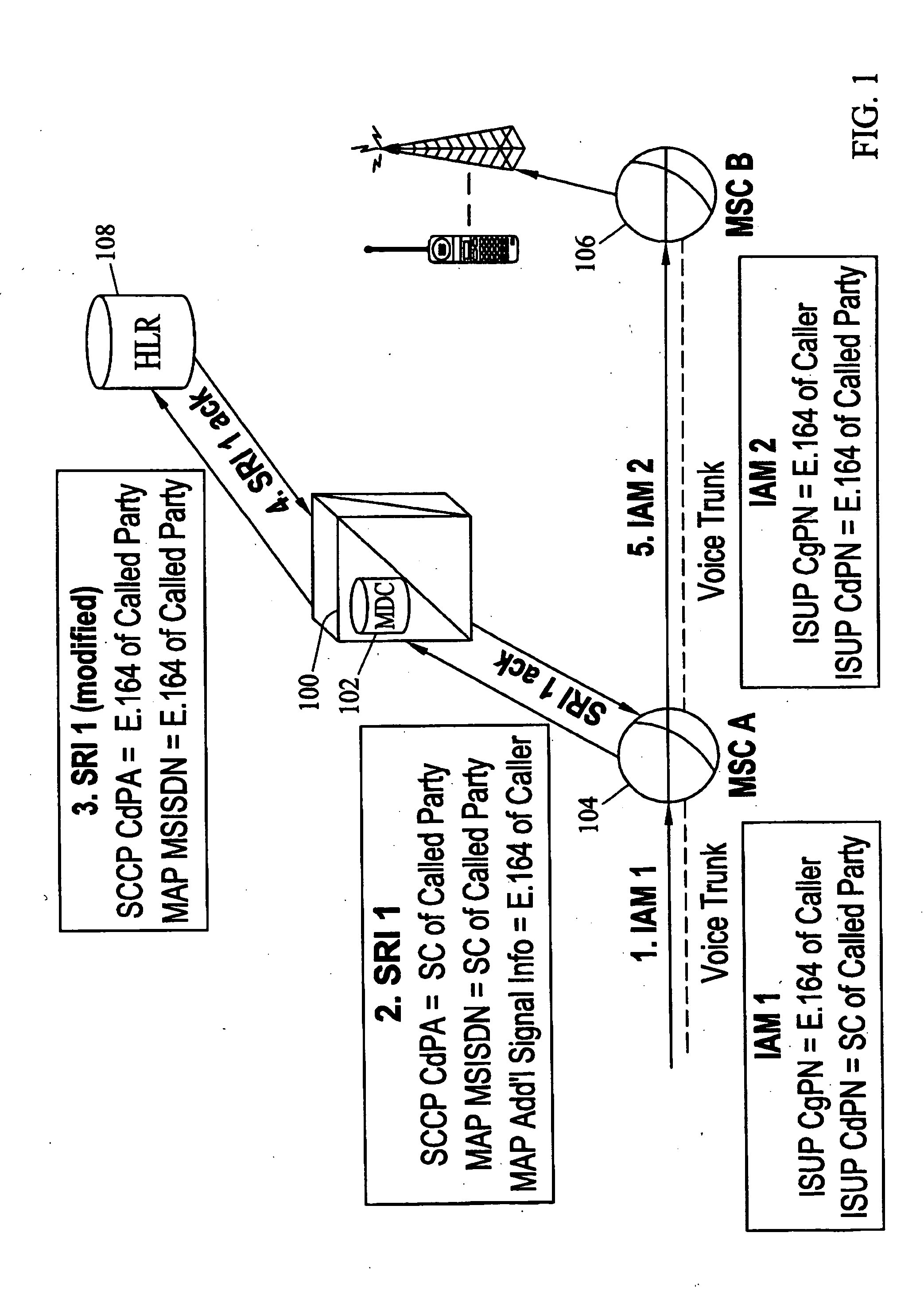 Methods and systems for triggerless mobile group dialing