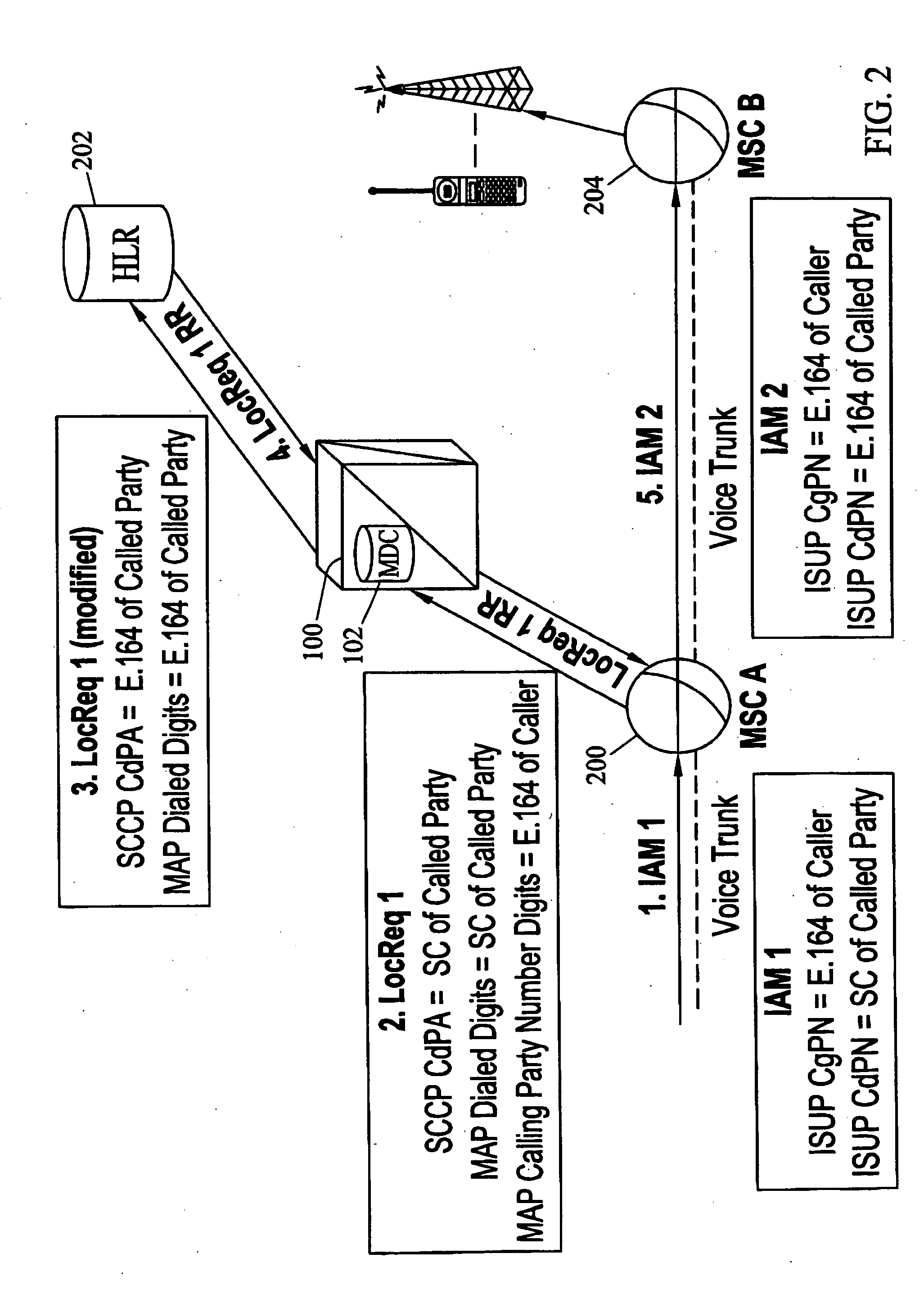 Methods and systems for triggerless mobile group dialing